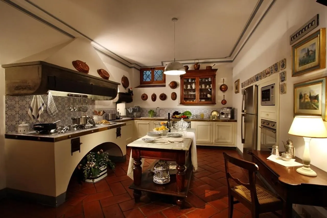 Ex Corde Montis Villa Florence