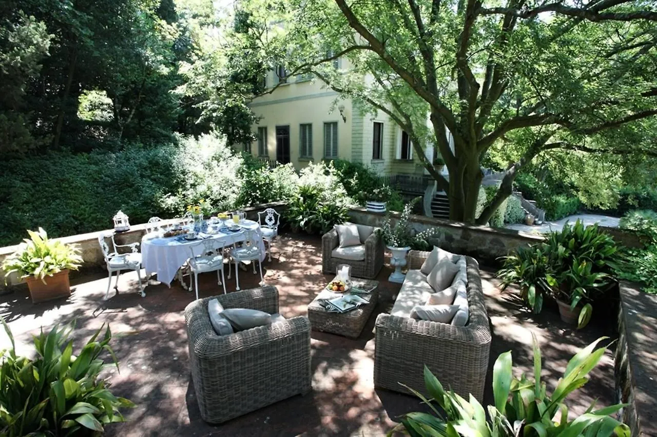 Ex Corde Montis Villa Florence